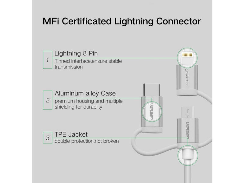 UGREEN 3-in-1 USB-C MicroUSB Lightning MFi Ladekabel silber