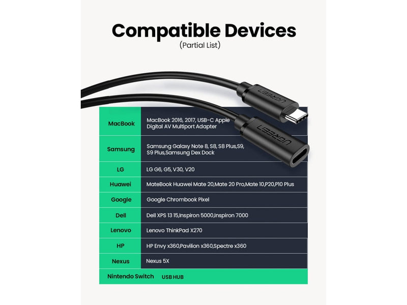 UGREEN USB Type C Verlängerungskabel 0.5m für Smartphone & Notebooks