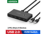 UGREEN Adapter UGREEN 2x In 4x Out USB 2.0 Sharing Switch Box Umschalter 30767 6957303837670