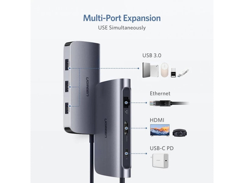 UGREEN 6-in-1 USB-C Hub HDMI Ethernet 3x USB 3.0 Thunderbolt 3 PD