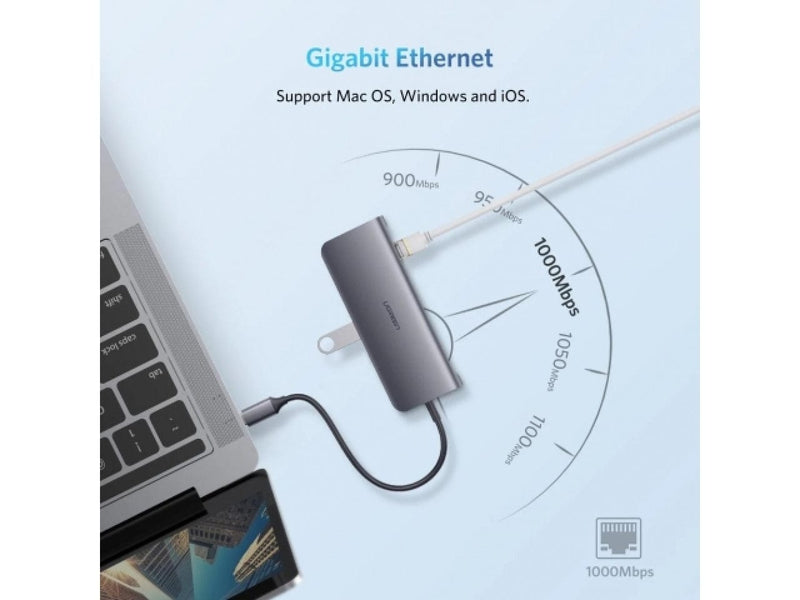 UGREEN 8-in-1 USB-C Hub HDMI VGA Ethernet SD 3x USB 3.0 Power Delivery