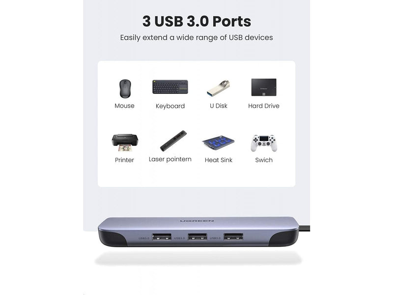 UGREEN 9-in-1 USB-C PD Hub 4K HDMI VGA Ethernet Micro SD Karte USB