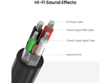 UGREEN Externe USB Soundkarte für 3.5mm Kopfhörer, Headsets, Speakers