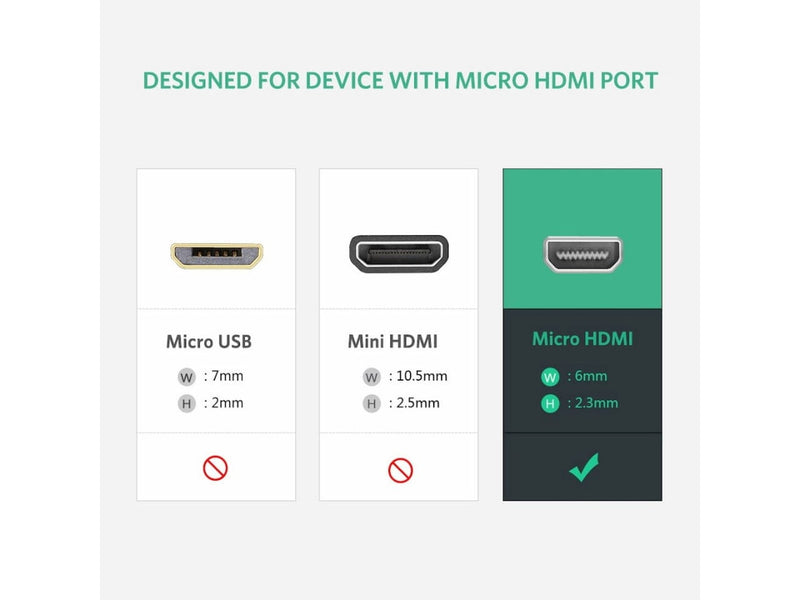 UGREEN Micro HDMI auf HDMI / VGA Adapter mit Audio 3.5mm - schwarz