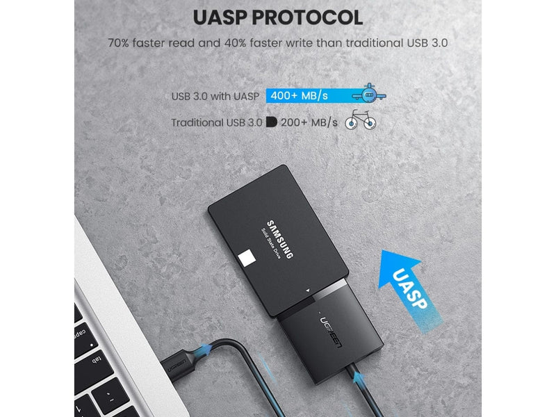 UGREEN USB 3.0 auf SATA Converter Adapter 2.5" SATA SSD HDD an USB 3.0