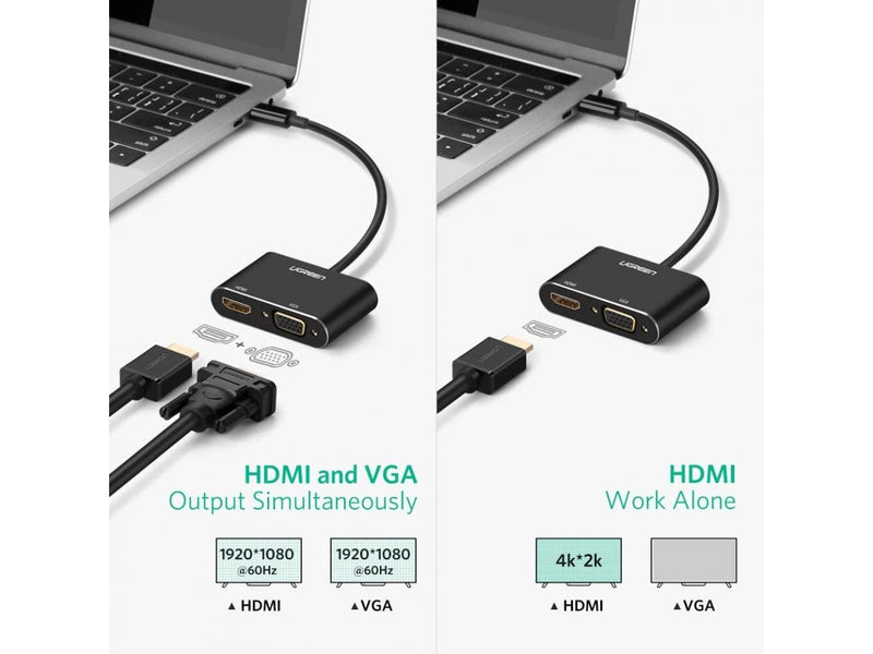 UGREEN USB-C auf HDMI und VGA Adapter 4K 1080p Thunderbolt 3 PD