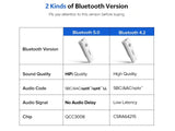 UGREEN Bluetooth 5.0 Audio Receiver Adapter 3.5mm Kopfhörer Headsets