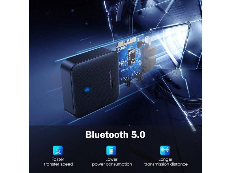 UGREEN Bluetooth 5.0 AptX HD Audio Receiver Transmitter 3.5mm & SPDIF