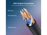 UGREEN Cat6A UTP 10-Gbit Slim Ethernet RJ45 Kabel Pure Copper 2 Meter