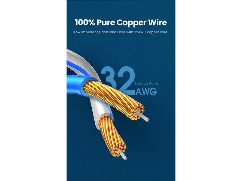 UGREEN Cat7 F/FTP 10-Gbit Ethernet RJ45 Kabel Pure Copper 2 Meter