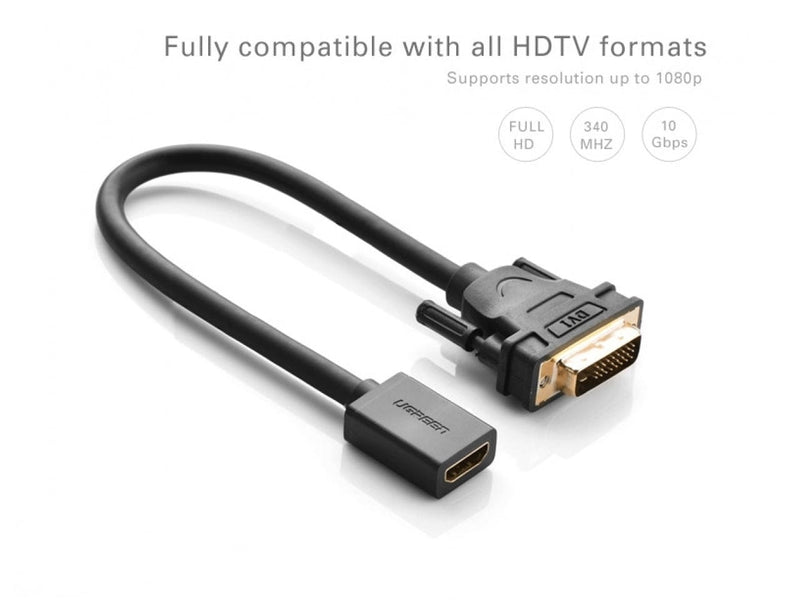 UGREEN DVI auf HDMI Adapter / HDMI auf DVI Adapter Kabel 25cm