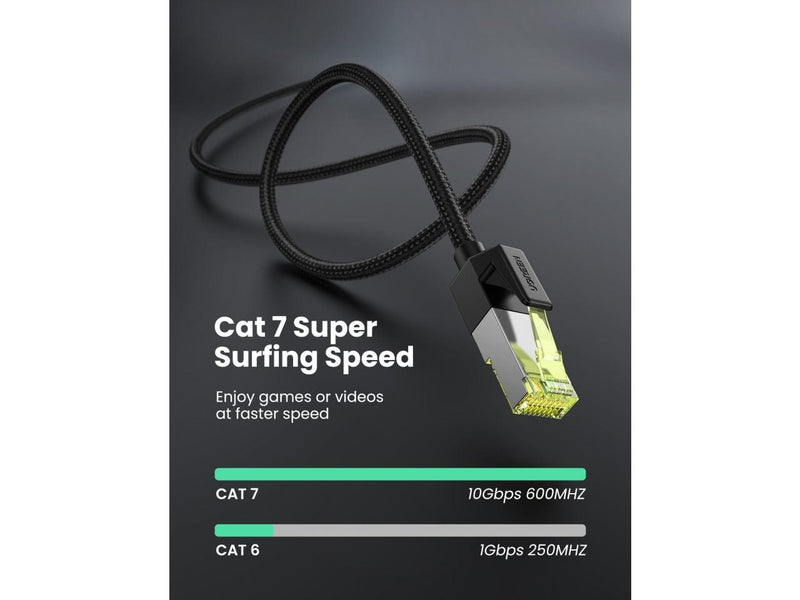 UGREEN Ethernet Kabel Cat7 F/FTP 10-Gbit RJ45 Nylon Braid Copper 3m