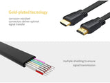 UGREEN HDMI 2.0 Flachband Kabel 4K 1080p vergoldet 1.5 Meter