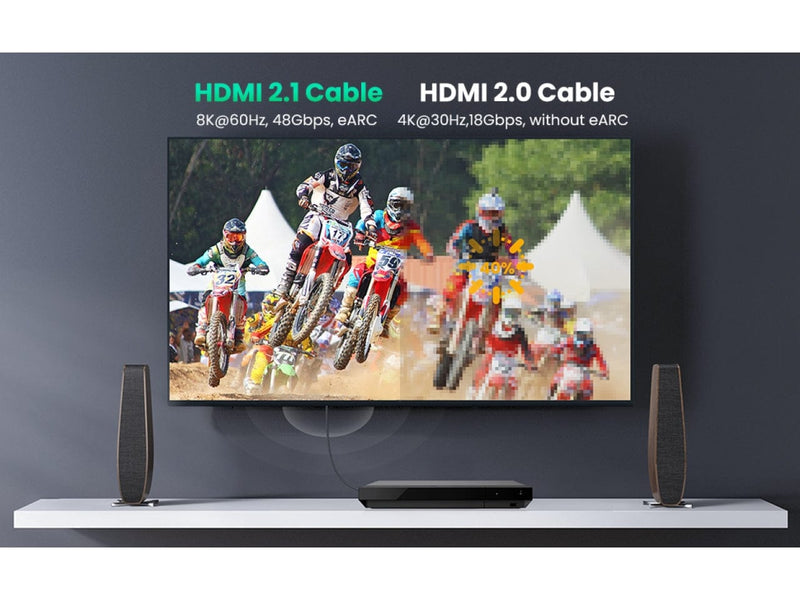 UGREEN HDMI 2.1 Kabel 8K 4K 120 Hz 48Gbps Nylon Premium 2 Meter