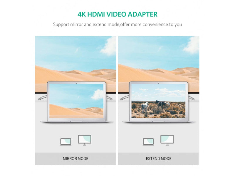 UGREEN HDMI auf HDMI Adapter mit Audio SPDIF 3.5mm AUX Audio Output