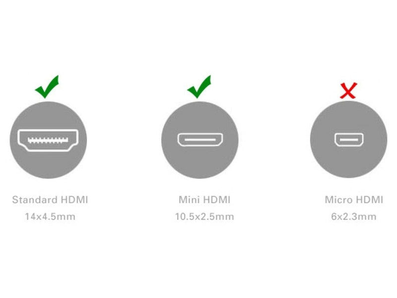 UGREEN Mini HDMI auf HDMI Adapter