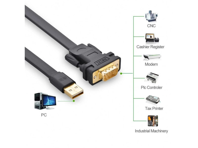 UGREEN USB 2.0 zu Seriell DB9 Kabel - RS232 DB9 USB Kabel - 2 Meter