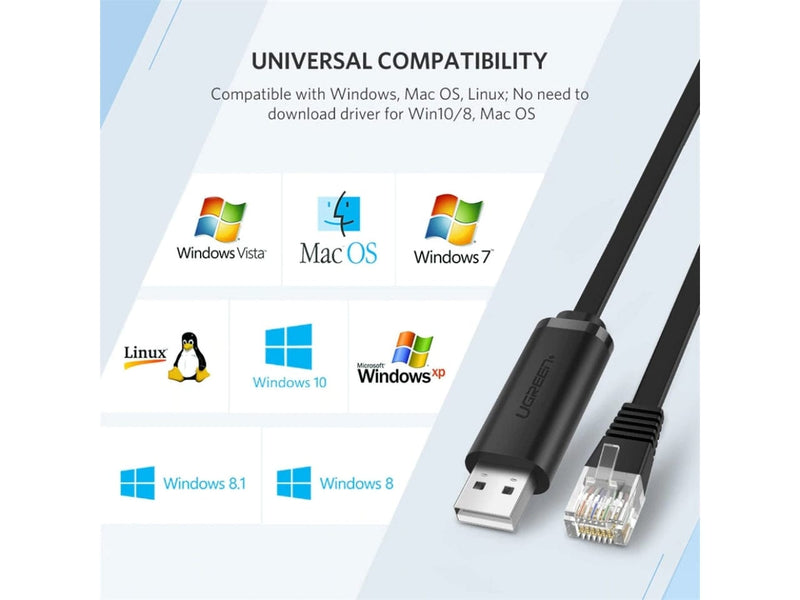 UGREEN USB 2.0 zu Seriell RJ45 RS232 Console Kabel 1.5 Meter