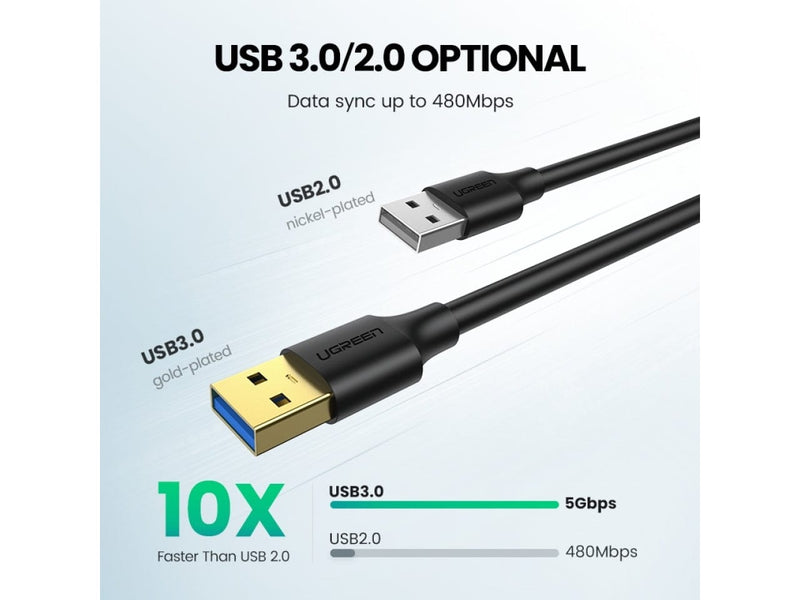 UGREEN Kabel UGREEN USB 3.0 Verbindungskabel 1 Meter - Typ A male auf male 10370 6957303813704