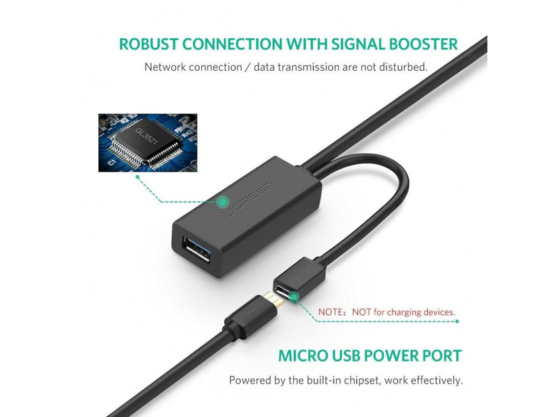 UGREEN USB 3.0 Verlängerungskabel 10 Meter mit Repeater Signal Booster