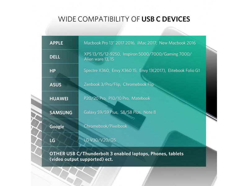 UGREEN USB-C auf Display Port Adapter Konverter - weiss