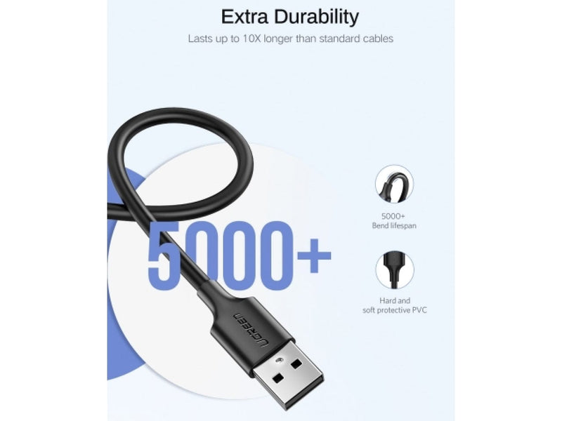 UGREEN Kurzes Micro USB Lade Kabel und USB Datenkabel 0.5m weiss