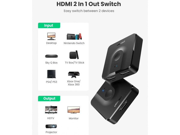 UGREEN 2-Fach HDMI Switch Box Umschalte Box für PC, TV, Monitor