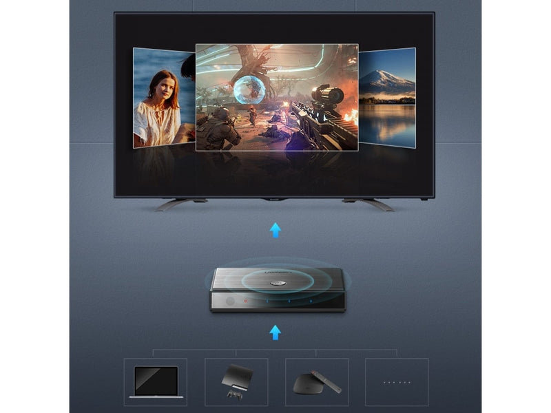 UGREEN 3-Fach HDMI 2.0 Switch Box Umschalte Box für PC, TV, Monitor